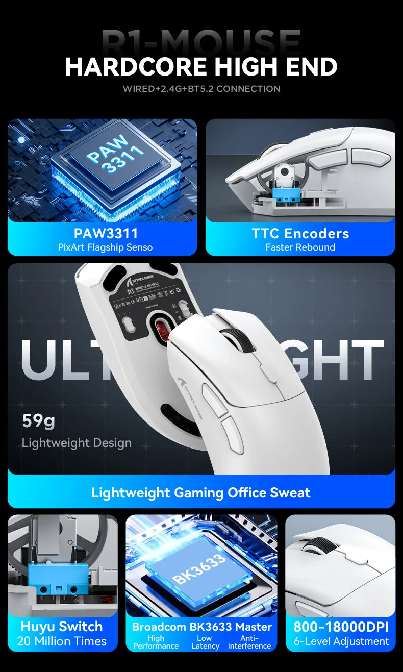 R1 Superlight Mouse Bluetooth 2.4G Wireless Gaming Mouse PixArt PAW3311 Gaming Sensor 6 Adjustable DPI for Office Game